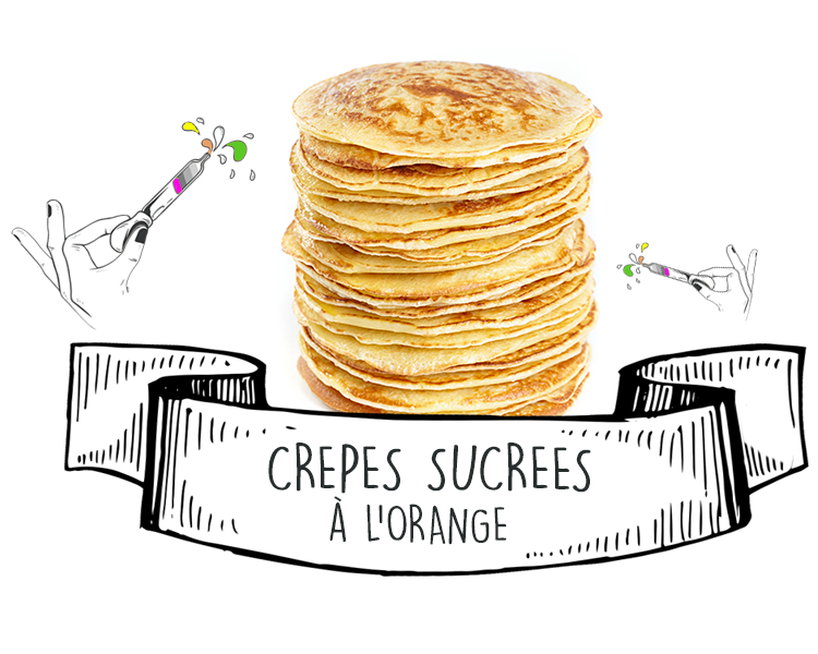 Cuisine et Recettes aux Huiles Essentielles : Crepes à l'orange